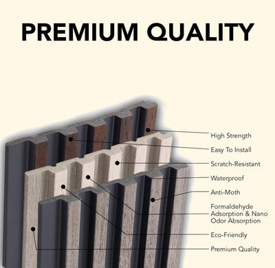 Wood Look Brown Black Wall Panel, PS Wall Home Decoration Panel-Premium Quality - Walloro High End Wallcoverings & More